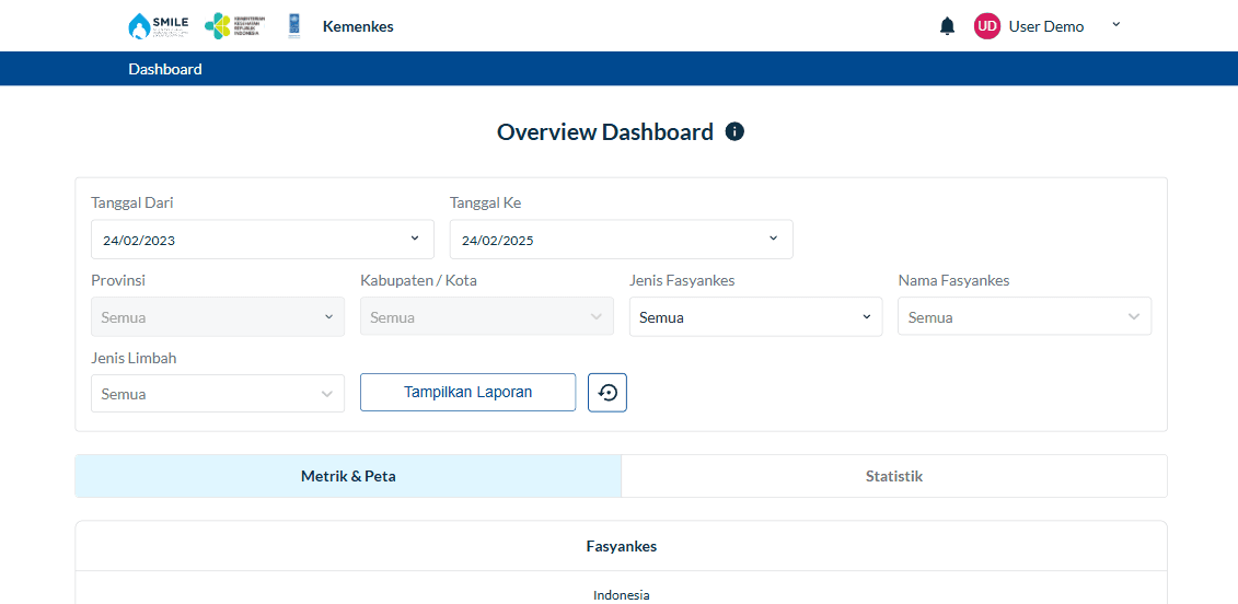 Dashboard ME-SMILE Project
